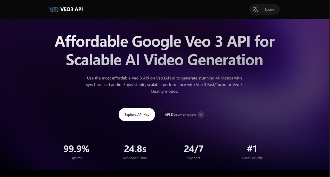 Veo3API.ai: Affordable Veo 3 API with Fast/Turbo & Quality Modes screenshot