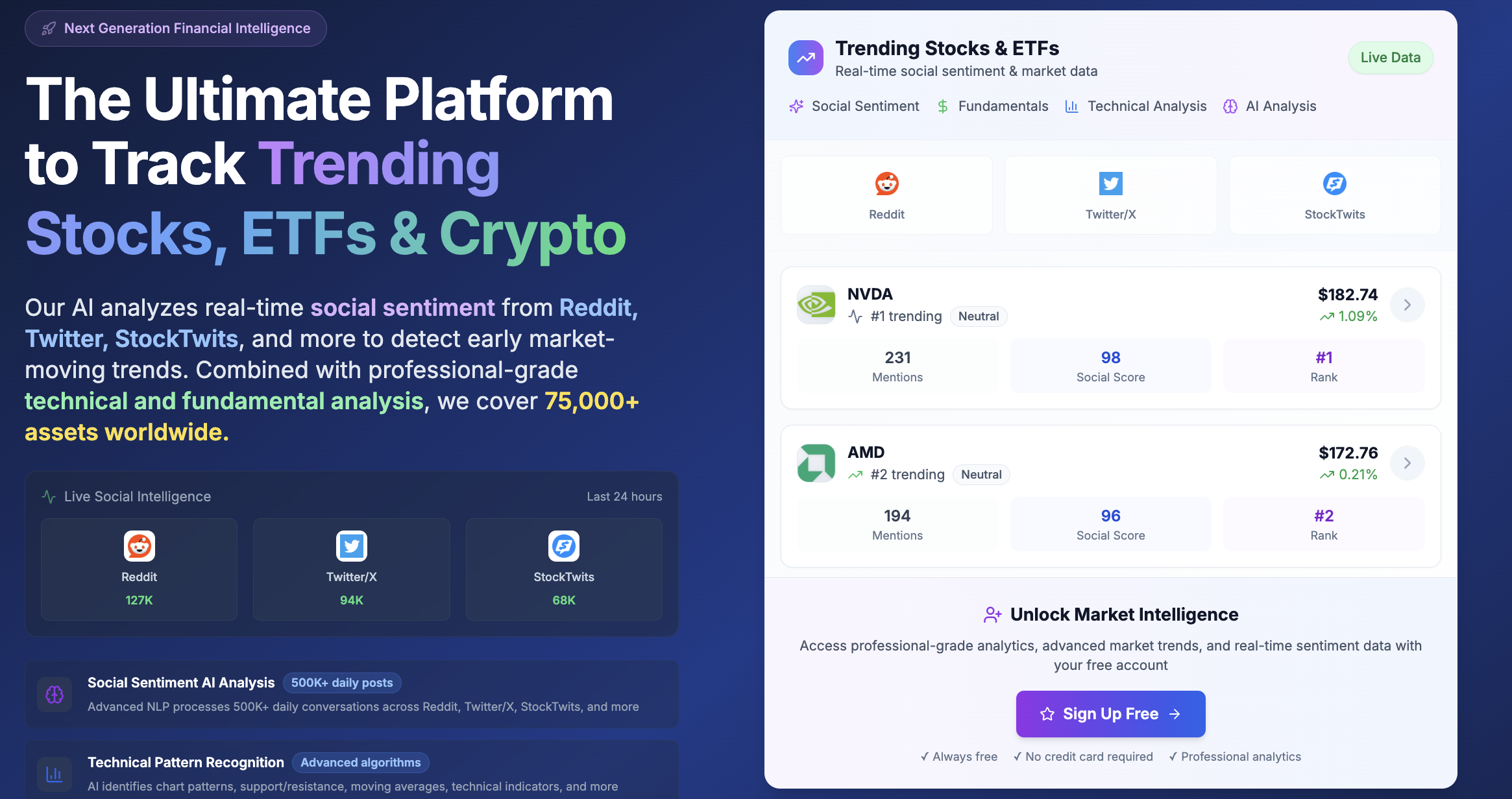 Sirius Investors screenshot