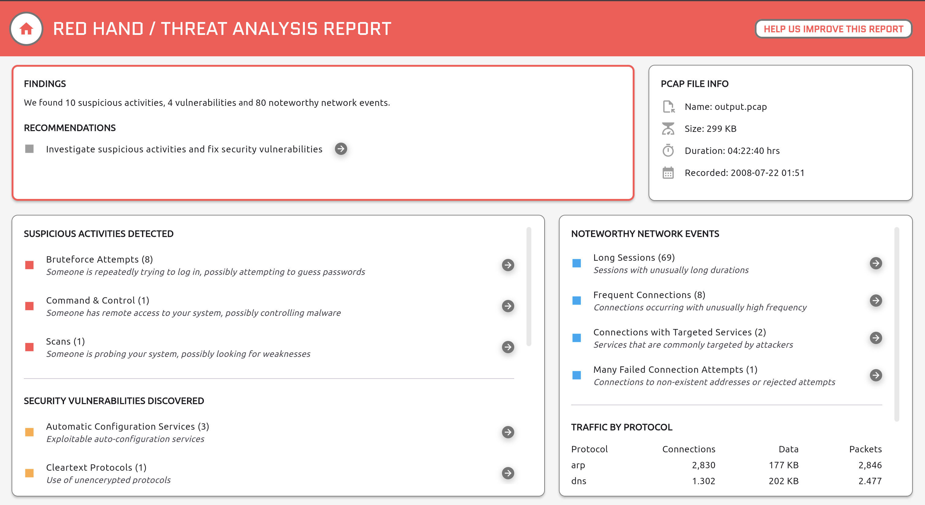 Red Hand Analyzer Screenshot